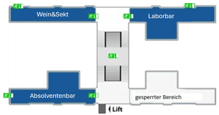 Lageplan 1. Stock